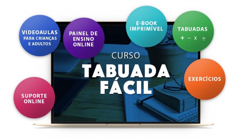 Método para Aprender Tabuada Fácil