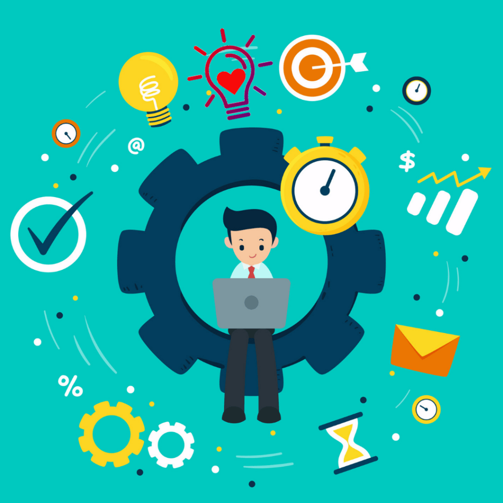 A arte da disciplina