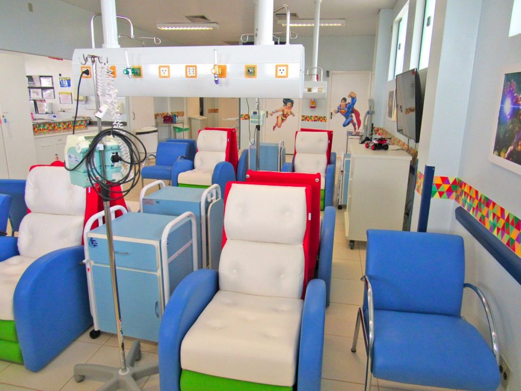 Ambulatório de oncologia pediátrica do Hospital do Cancêr de Franca é reformado com apoio do Instituto Ronald McDonald