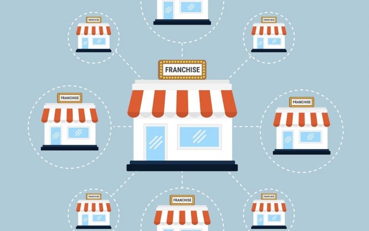 Investir em franquia é um bom negócio